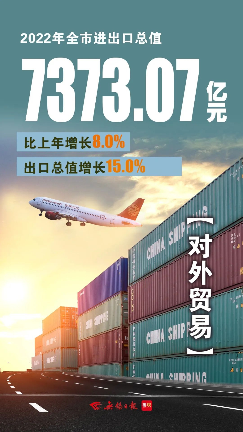 進(jìn)出口總值，增長(zhǎng)8.0%