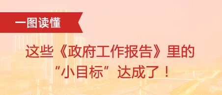 這些《政府工作報告》里的“小目標”達成了！